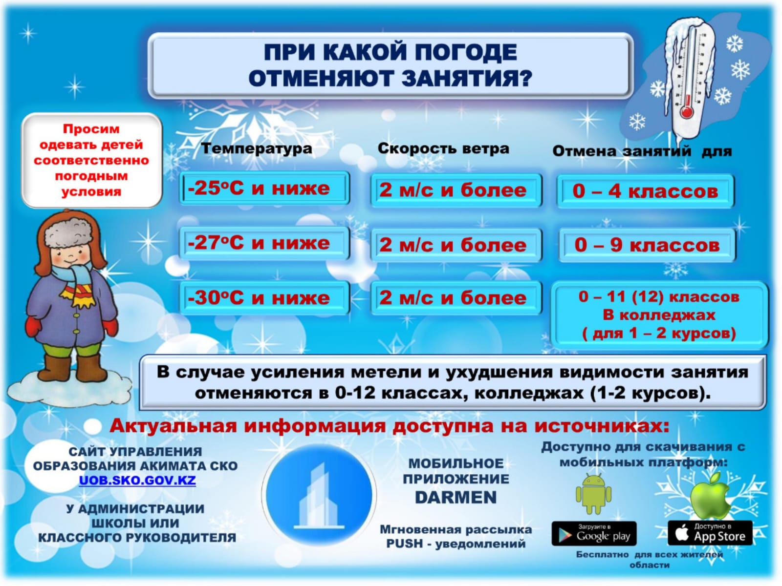 Какое классы не учатся. При какой погоде отменяют занятия. При какой температуре отменяют занятия. Отмена занятий. При каком ветре отменяются занятия в школе.