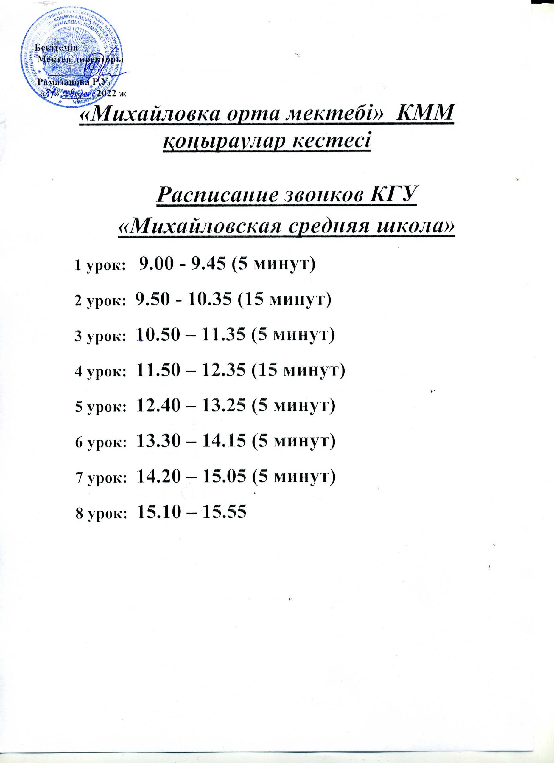 Расписание кипо